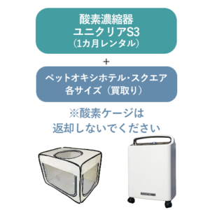 r-s3square