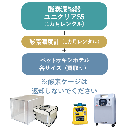 r-s5oxsquare