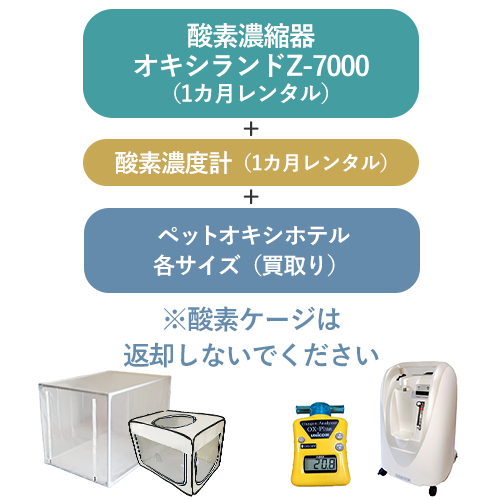 r-z7000oxsquare