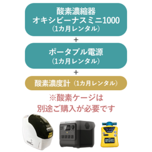 ペットの在宅酸素室レンタル｜酸素濃縮器・酸素カプセル販売｜ユニコム