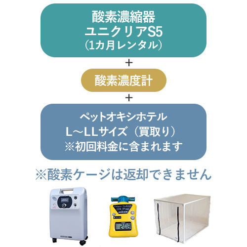 r-s5oxsquare-l