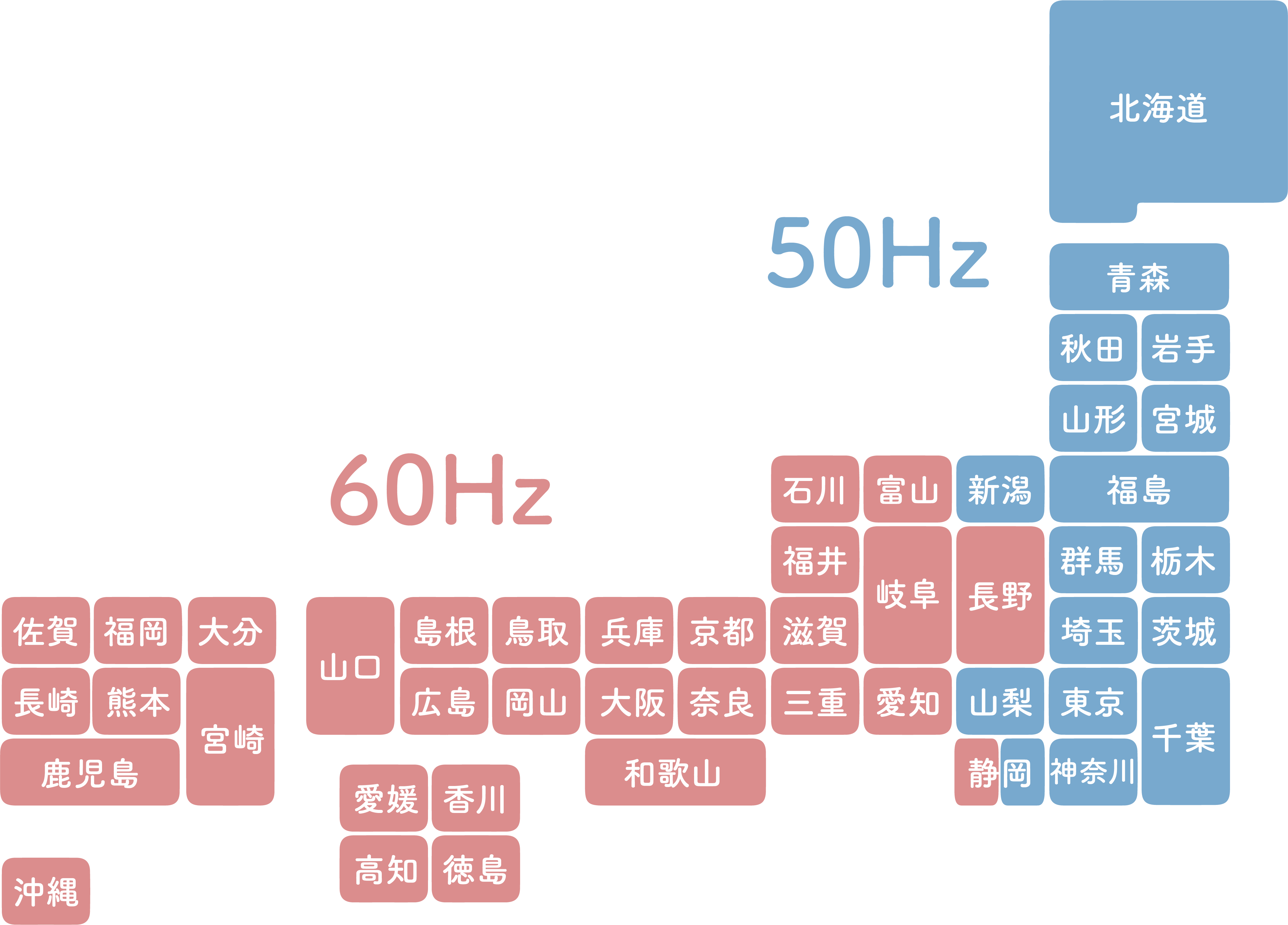 周波数MAP